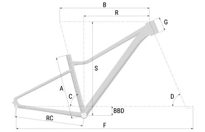 Geometrie Superior XC 6.1 MS